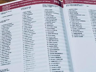 Objavljene kompenzacijske liste: Poznata imena kandidata