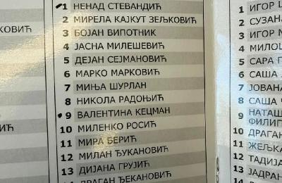 Na pojedinim biračkim mjestima davani pomoćni listići s već obilježenim kandidatima